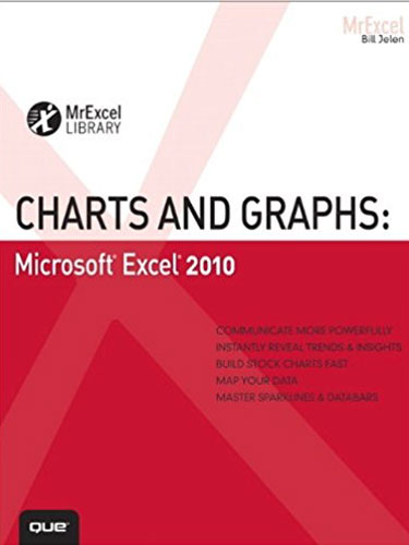 Charts And Graphs: Microsoft Excel 2010 Charts And Graphs: Microsoft Excel 2010