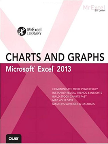 Charts and Graphs: Microsoft Excel 2013 Charts and Graphs: Microsoft Excel 2013