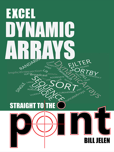 Excel Dynamic Arrays Straight to the Point Excel Dynamic Arrays Straight to the Point