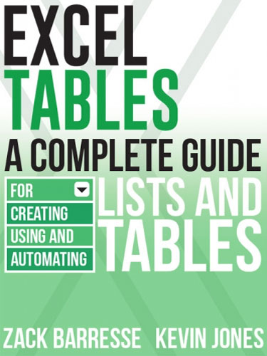 Excel Tables Excel Tables