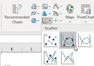 On the Insert tab, there are five thumbnails in the XY-Scatter chart drop-down. You want the second thumbnail which has points and smooth lines.