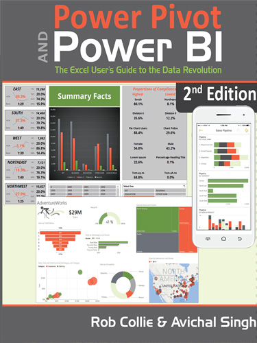 Power Pivot and Power BI Power Pivot and Power BI