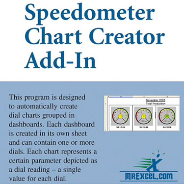Speedometer Chart Creator Add-In for Excel Speedometer Chart Creator Add-In for Excel